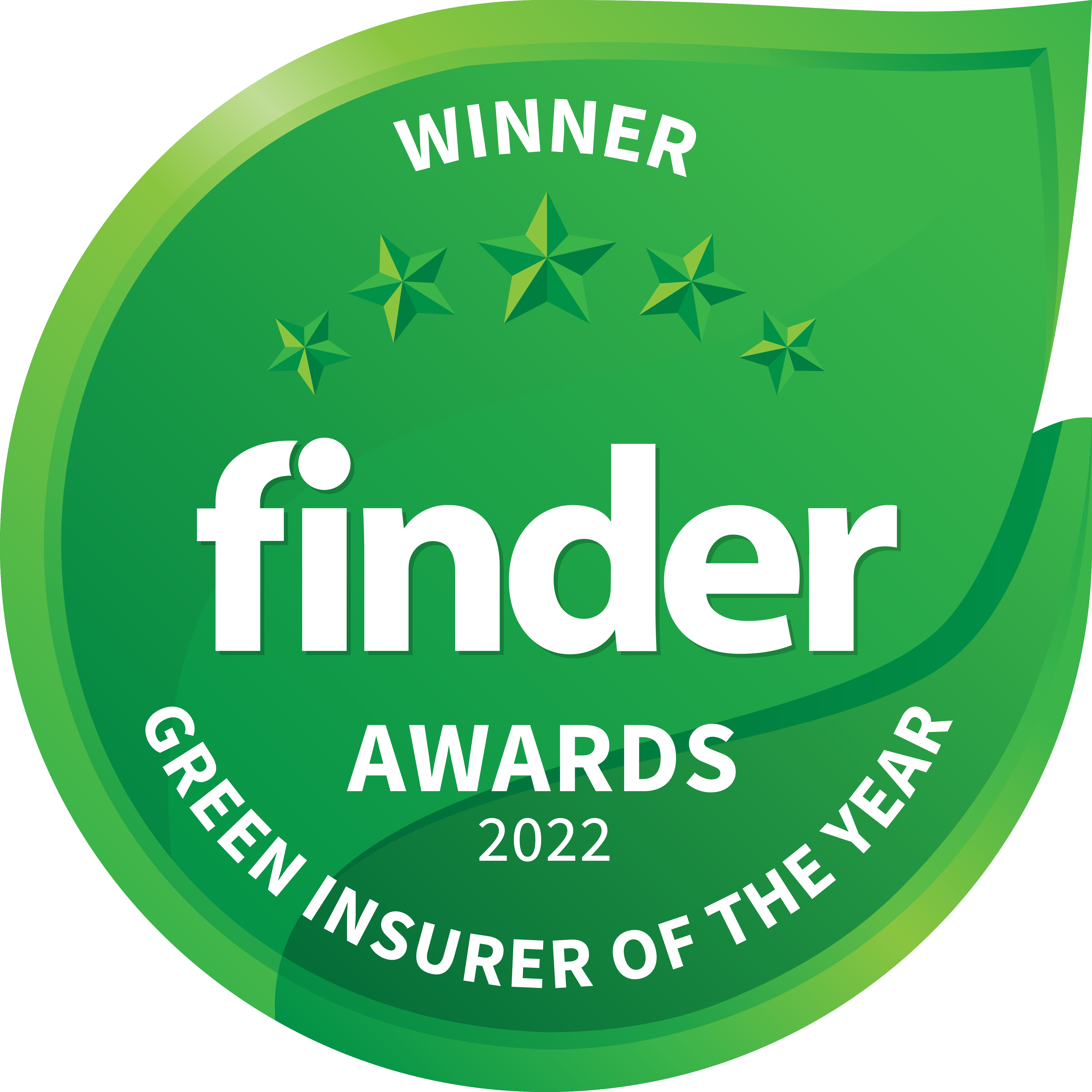 finder awards 2022