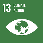 Climate change SDG