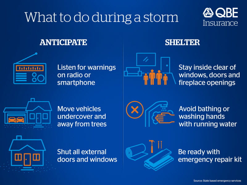 What to do during a storm