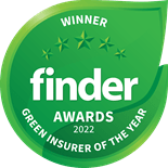Finder Awards 2022