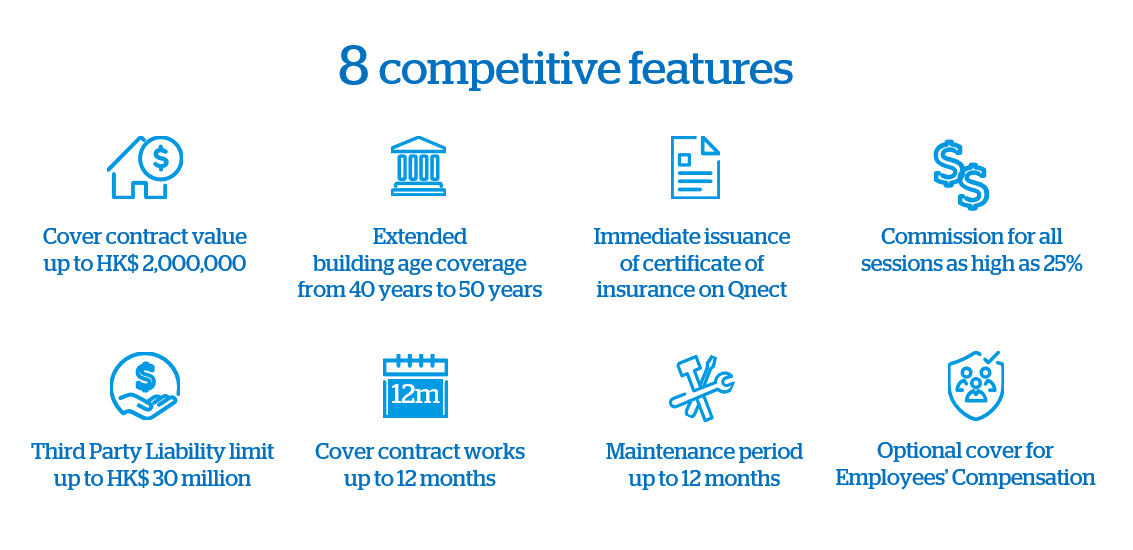 8 competitive features