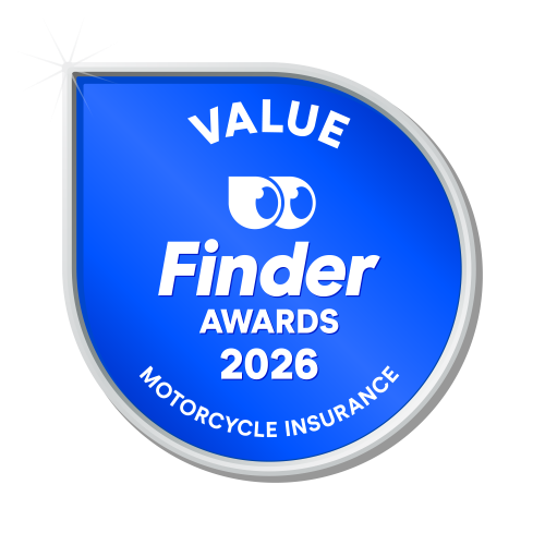 Finder Awards 2026 - Motorcycle Insurance Value Award Winner