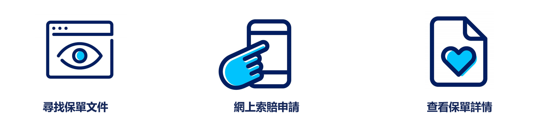 2108-eservice-functions-zh