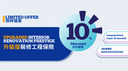 10% Premium Discount of IRP