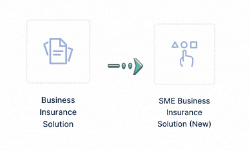 SME logo