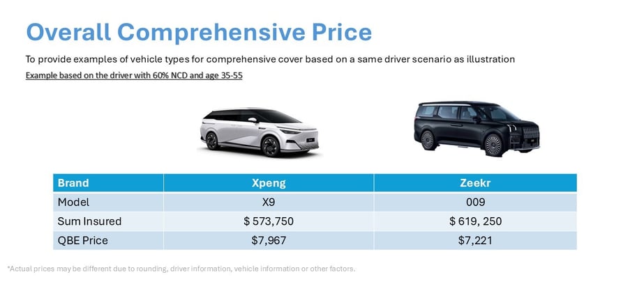 comprehensive_pricing_comparison