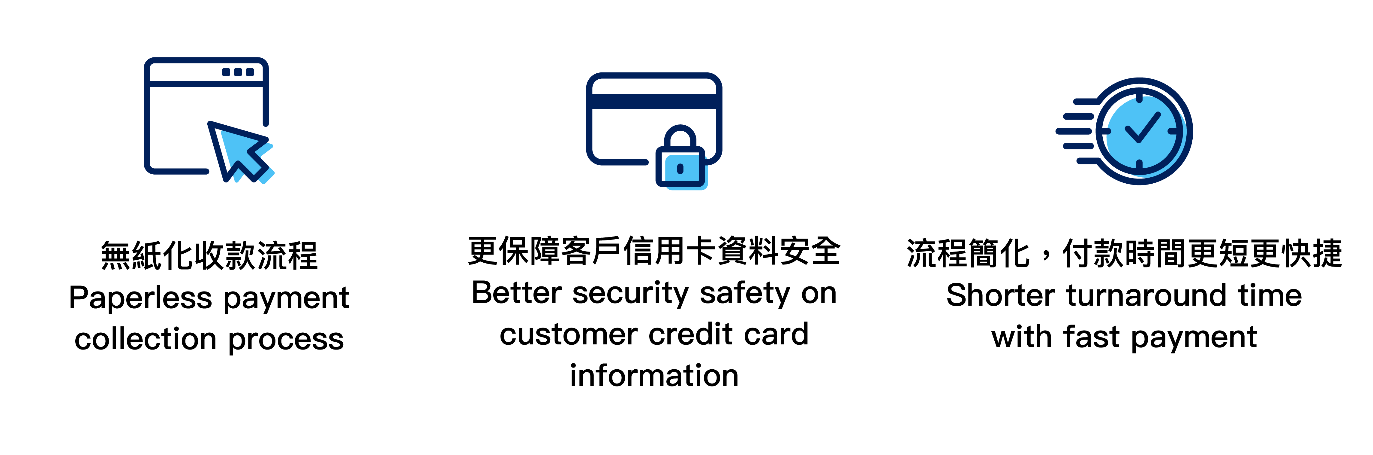 Qnect Payfast Benefits