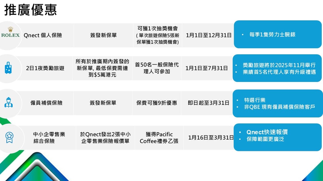 ch-qtouch-announcement-manulife-02