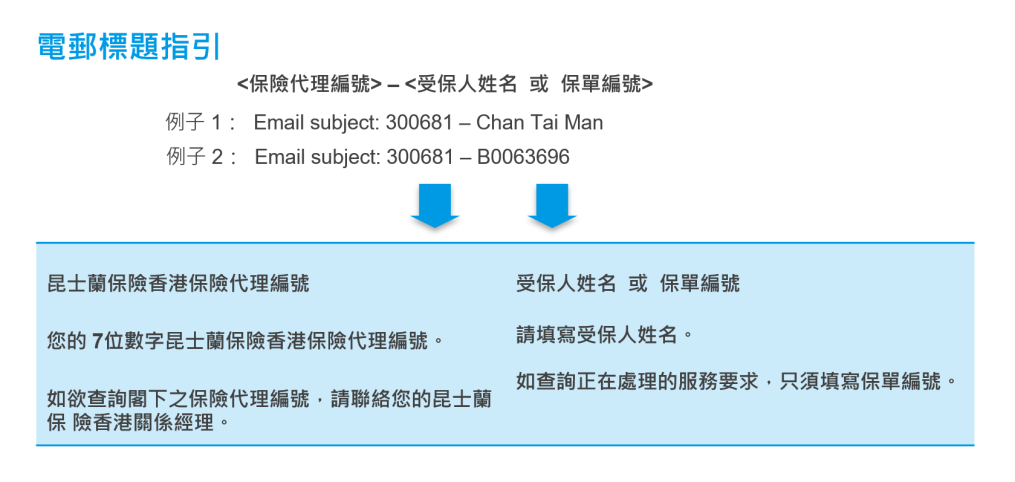 mailbox
