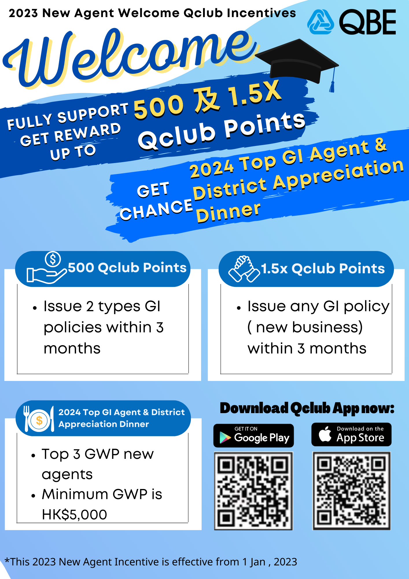 new agent incentive 1