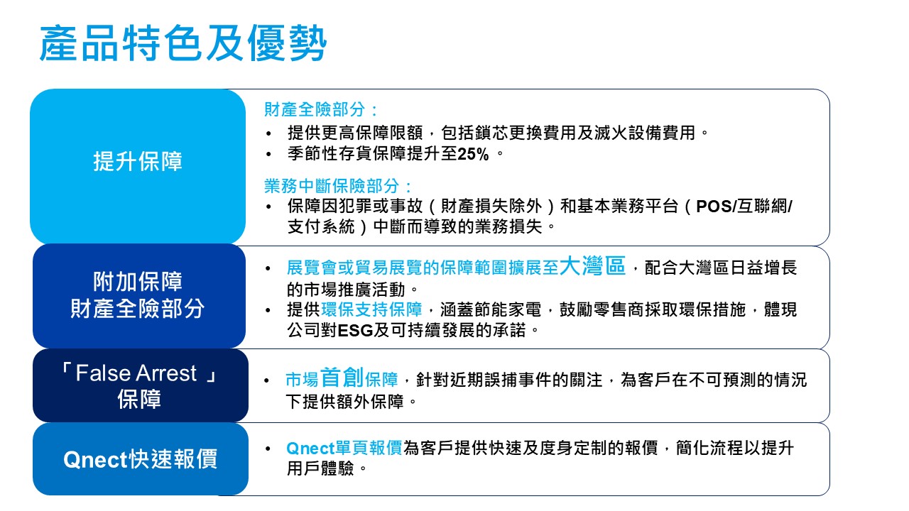 product-features