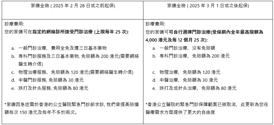 CH-table-domestic-helper