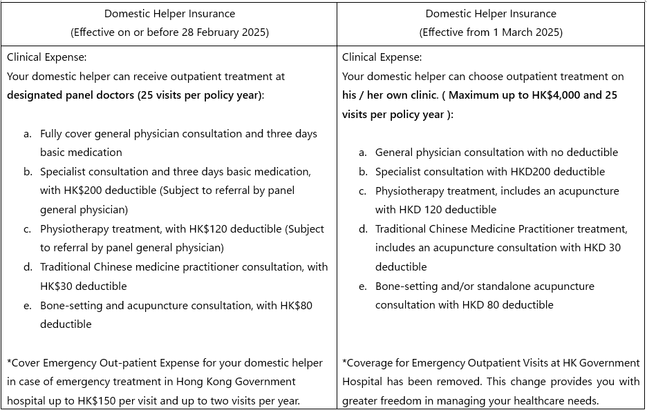 table-domestic-helper-insurance