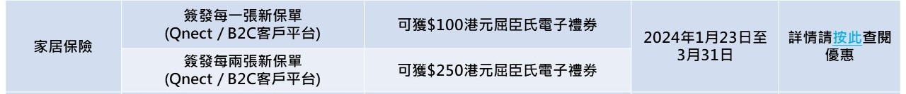 2024 Q1 promotion_chi_home