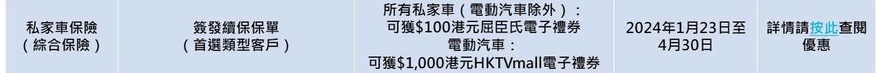 2024 Q1 promotion_chi_private motor renewal