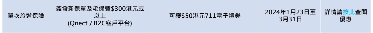 2024 Q1 promotion_chi_single travel