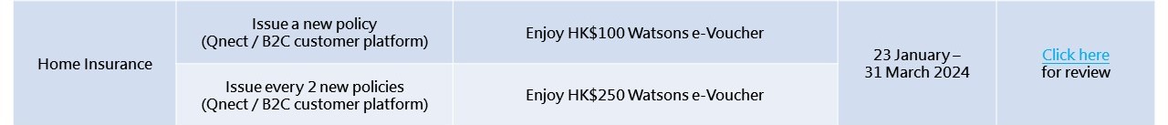 2024 Q1 promotion_eng_home