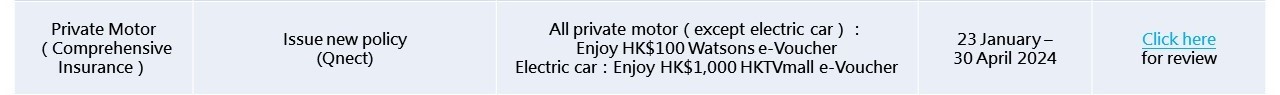2024 Q1 promotion_eng_private motor new policy