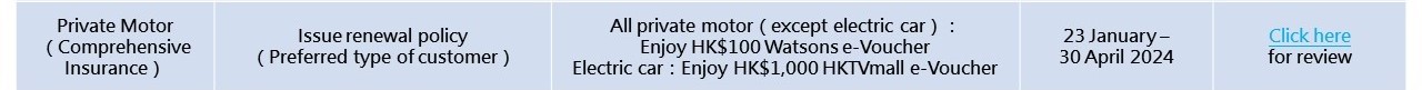 2024 Q1 promotion_eng_private motor renewal