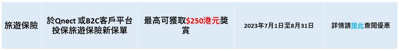 travel_promotion_chi