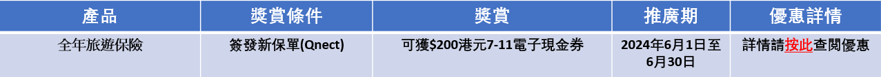 annual_pro_c