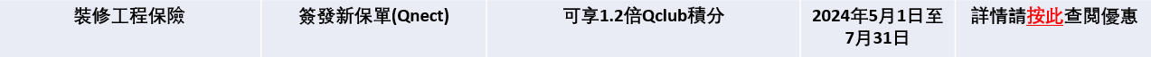 irp_pro_c
