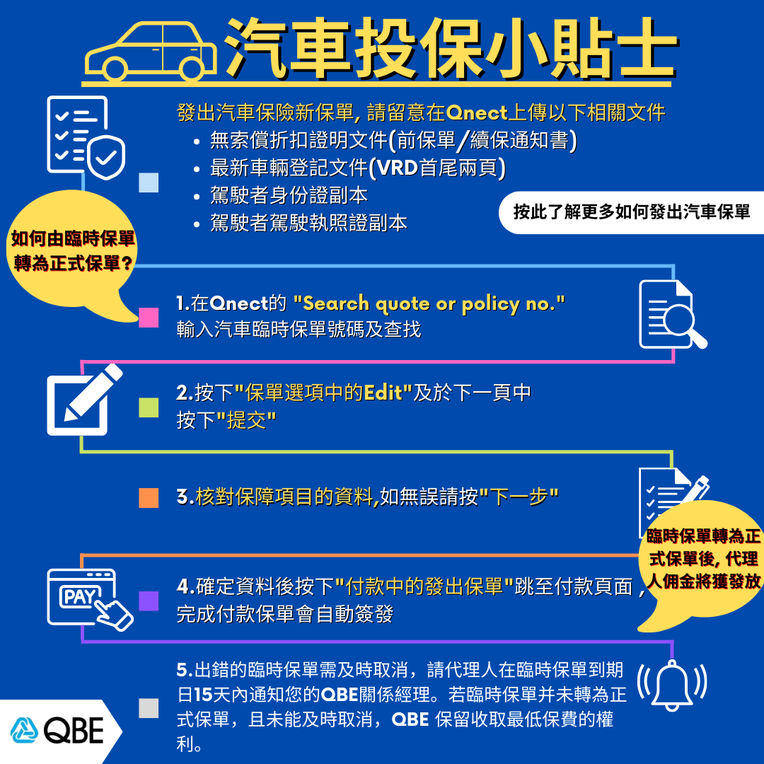 motor insurance 1