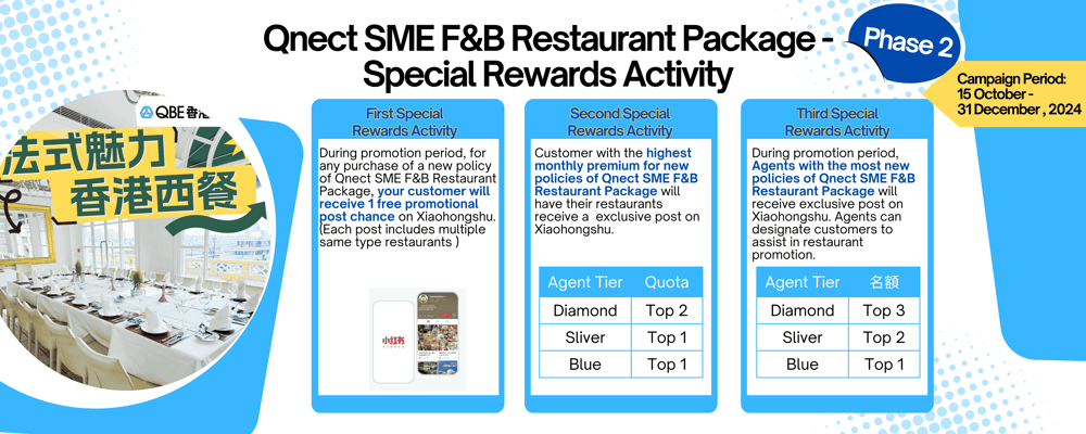 SME FB restaurant package SHS eng