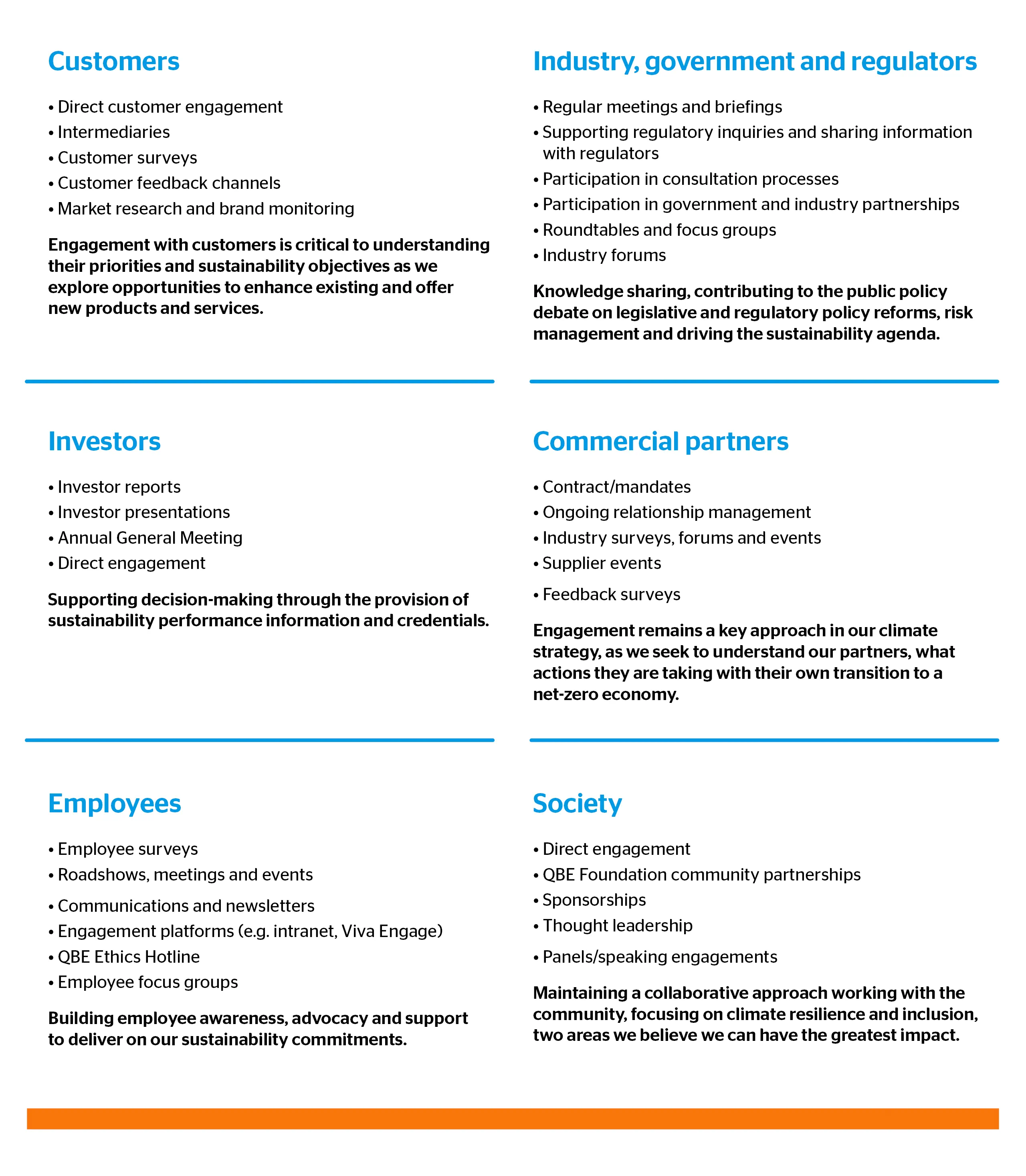 Sustainability framework Web assets