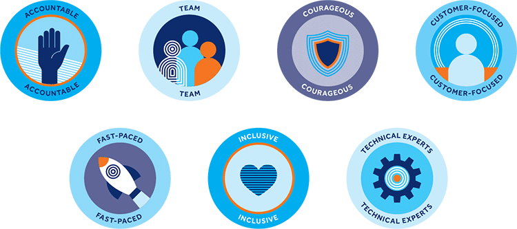 QBE DNA badges
